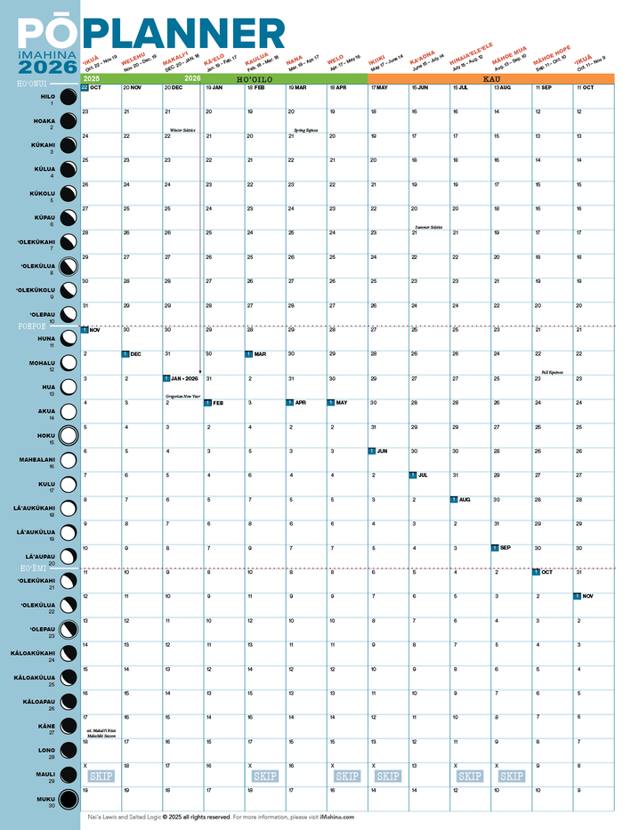 2026 Pō Planner