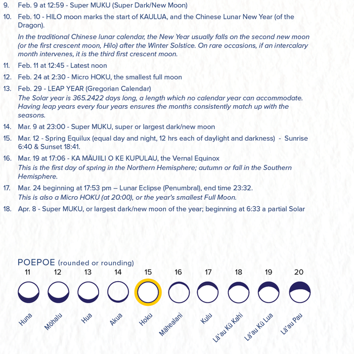 iMahina 2024 Lunisolar Calendar