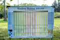 Kaulana Mahina (Moon Calendar) - 2025-2026
